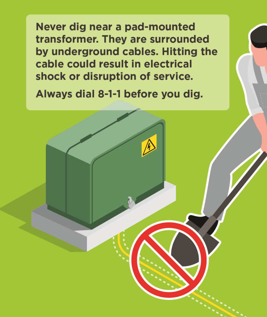 Never dig near a pad-mounted transformer. They are surrounded by underground cables.